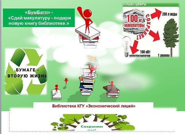 Кітапханаға макулатура тапсыру