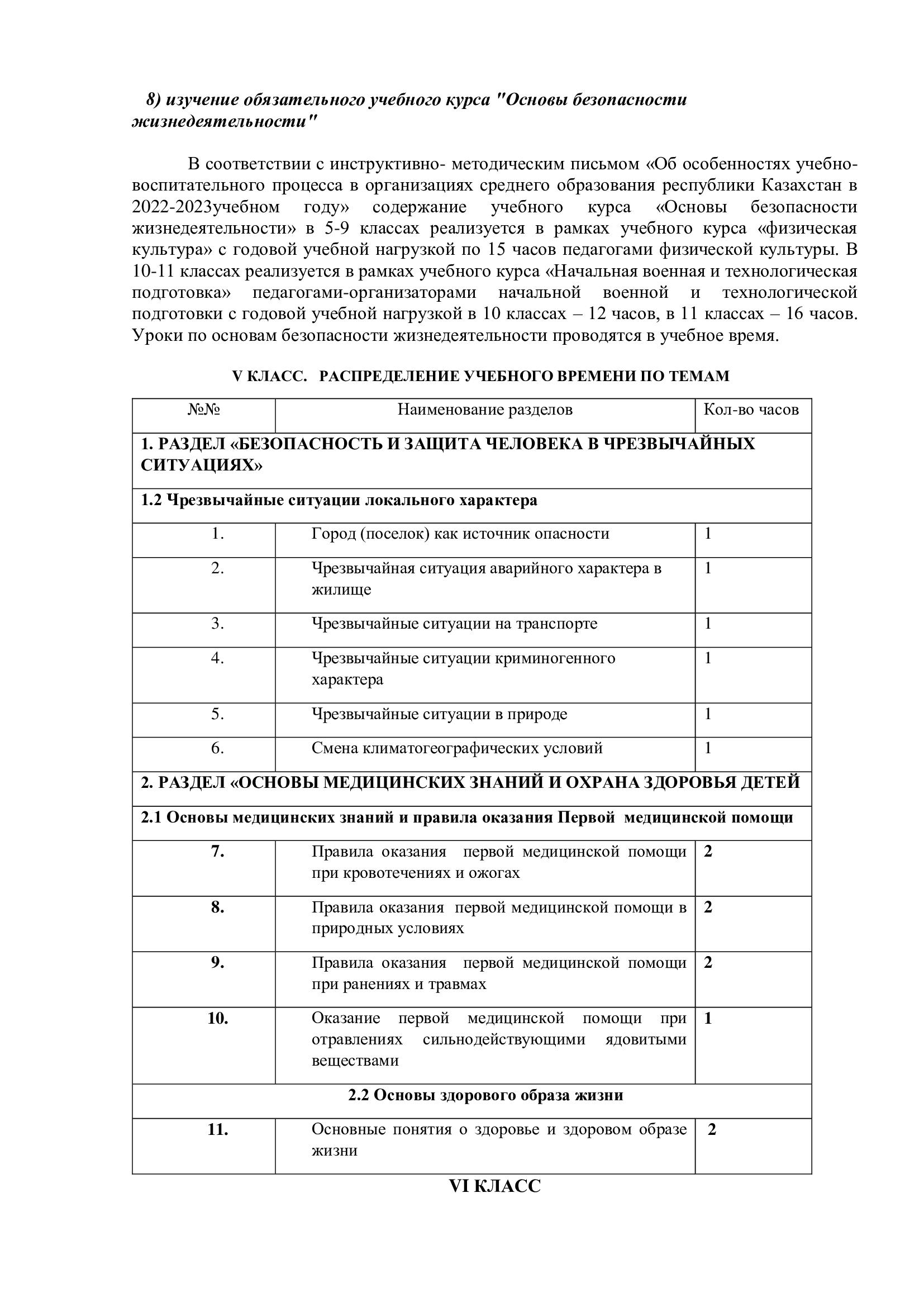 Изучение обязательного учебного курса