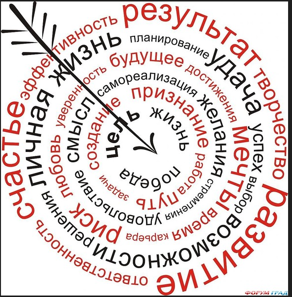 Результаты участия лицеистов КГУ «Экономический лицей» в олимпиадах и конкурсах в 2023-2024 учебном году