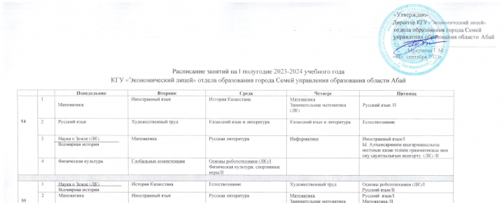 Расписание. Сабақ кестесі 2023-2024 оқу жылы