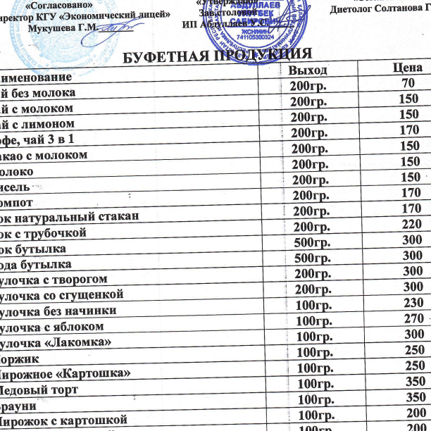 Буфетная продукция