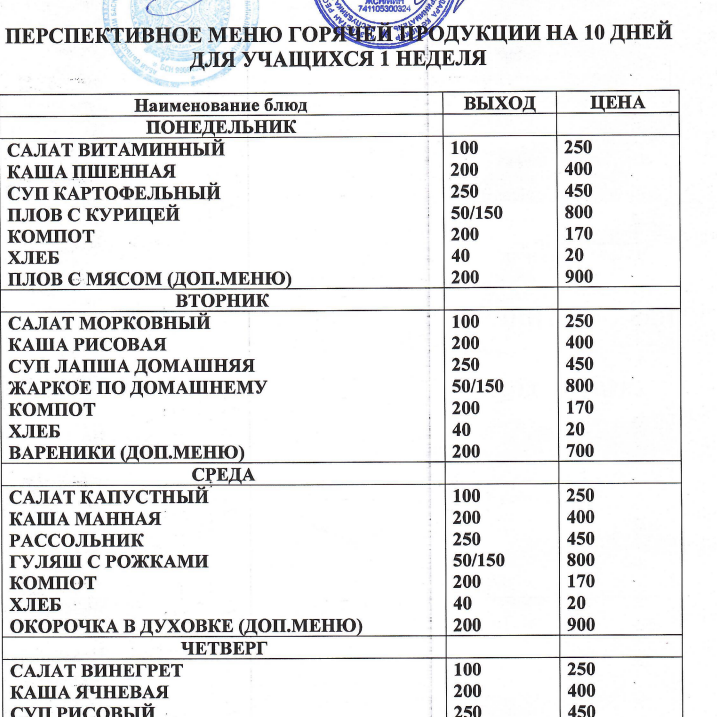 Новое меню. 1 неделя