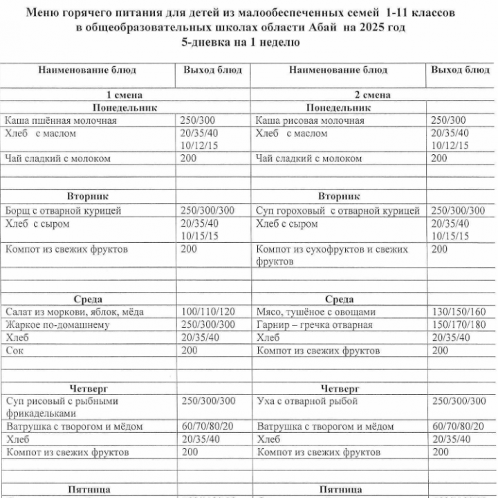 Меню бесплатников