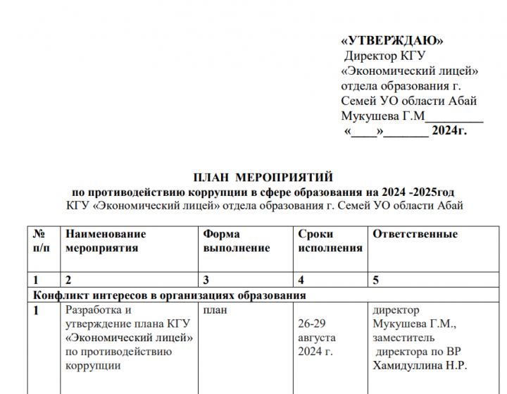 ПЛАН  МЕРОПРИЯТИЙ